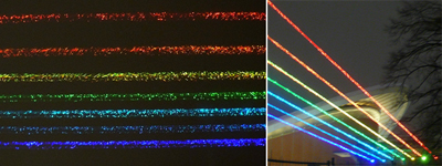 laser rainbow